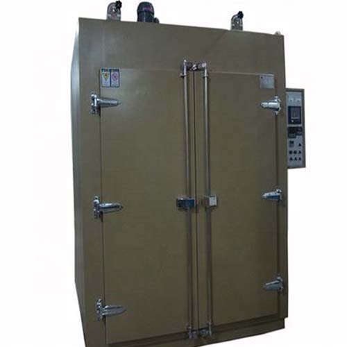 Powder Coating Curing Oven Plans Tailored for Hobbyists Small Shops and Industrial Manufacturing